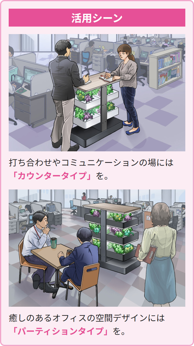 活用シーン