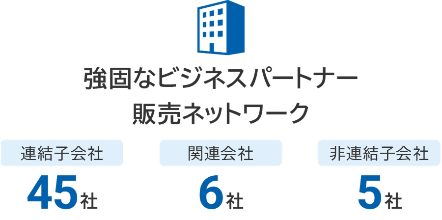 ビジネスパートナー販売ネットワーク