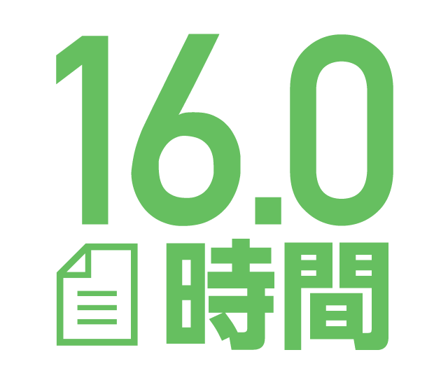 16.0時間