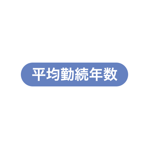 平均勤続年数